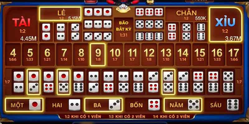 Tài Xỉu Online: Game Ăn Khách Số 1 Tại Nhà Cái Ww88 4 Cần lưu ý gì khi chơi tài xỉu online?